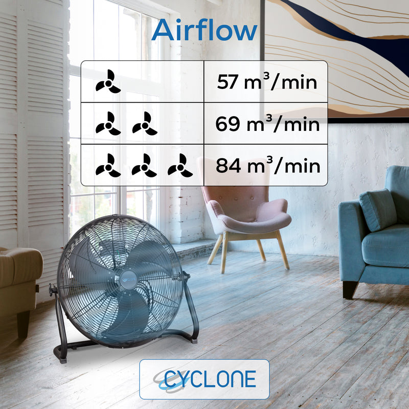 Cyclone 18" High Velocity Floor Fan - George's Industrial Services Ltd