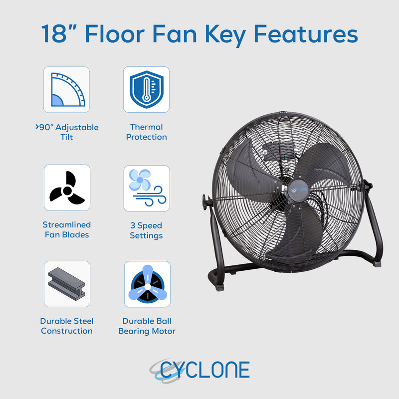 Cyclone 18" High Velocity Floor Fan - George's Industrial Services Ltd