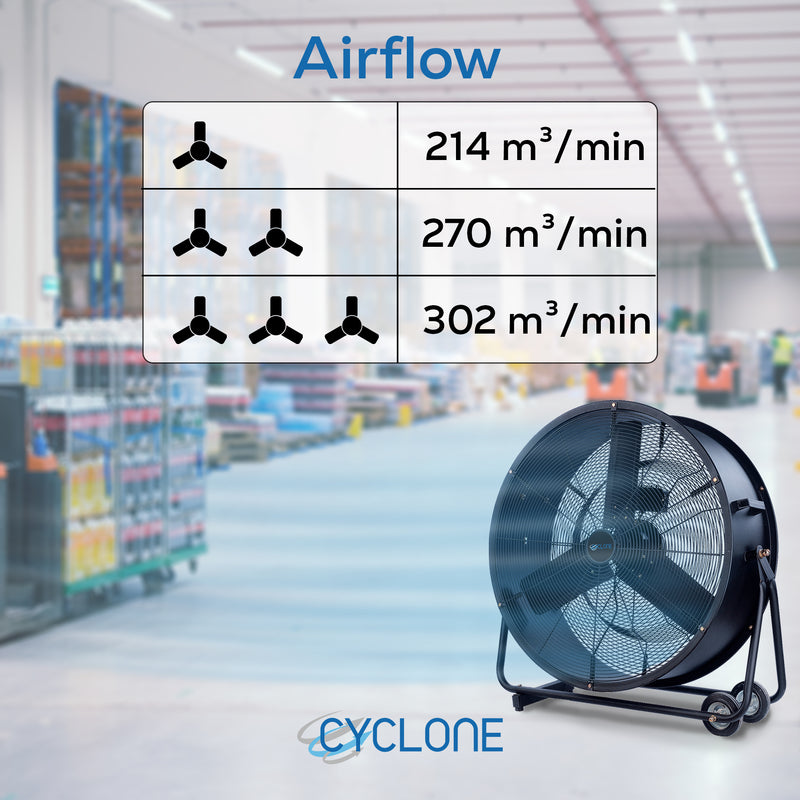 Repacked Cyclone 24" High Velocity Industrial Drum Fan 230V - George's Industrial Services Ltd