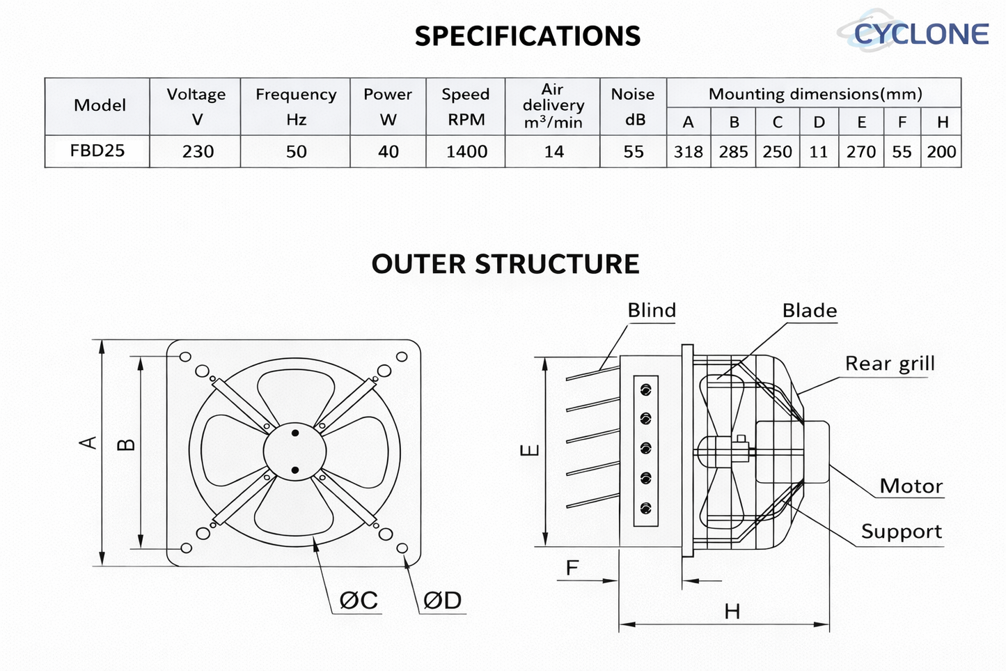 Cyclone 10" Industrial Axial Extractor Fan with Shutters - George's Industrial Services Ltd