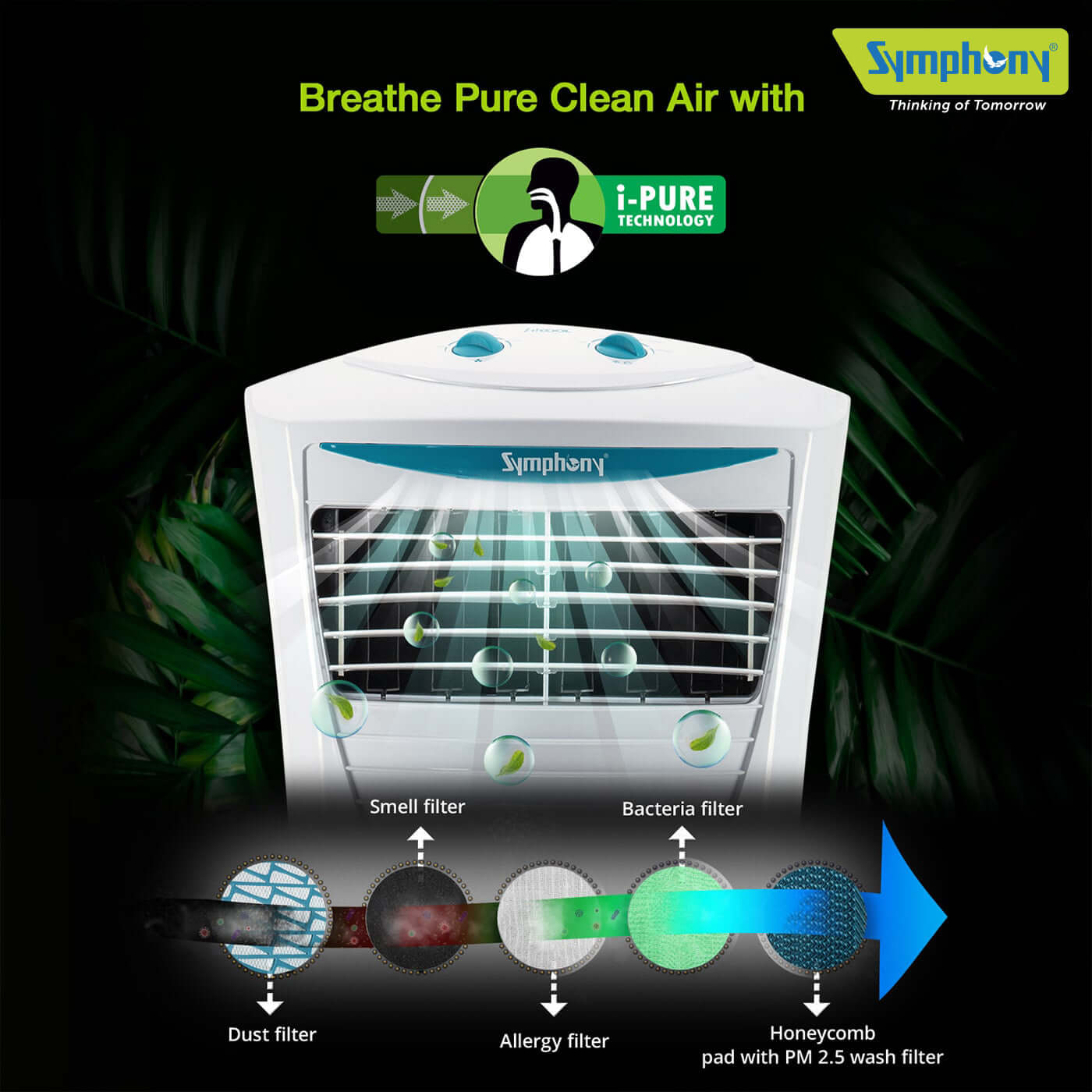 HiCool 45T Air Cooler - George's Industrial Services Ltd