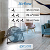 Cyclone 20" High Velocity Floor Fan