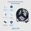Cyclone 24" Industrial High Velocity Drum Fan 230V