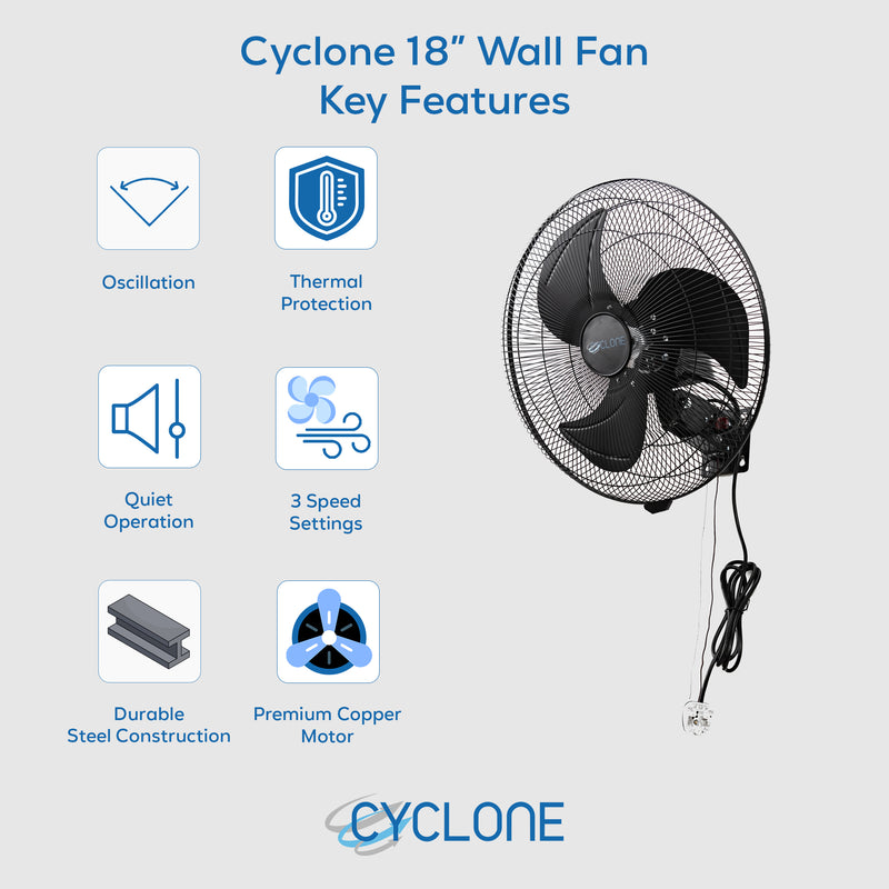 Cyclone 18" Wall Mount Fan - George's Industrial Services Ltd