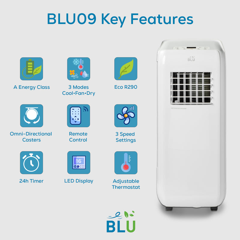 Repacked BLU09 2.5kW Portable Air Conditioner - George's Industrial Services Ltd