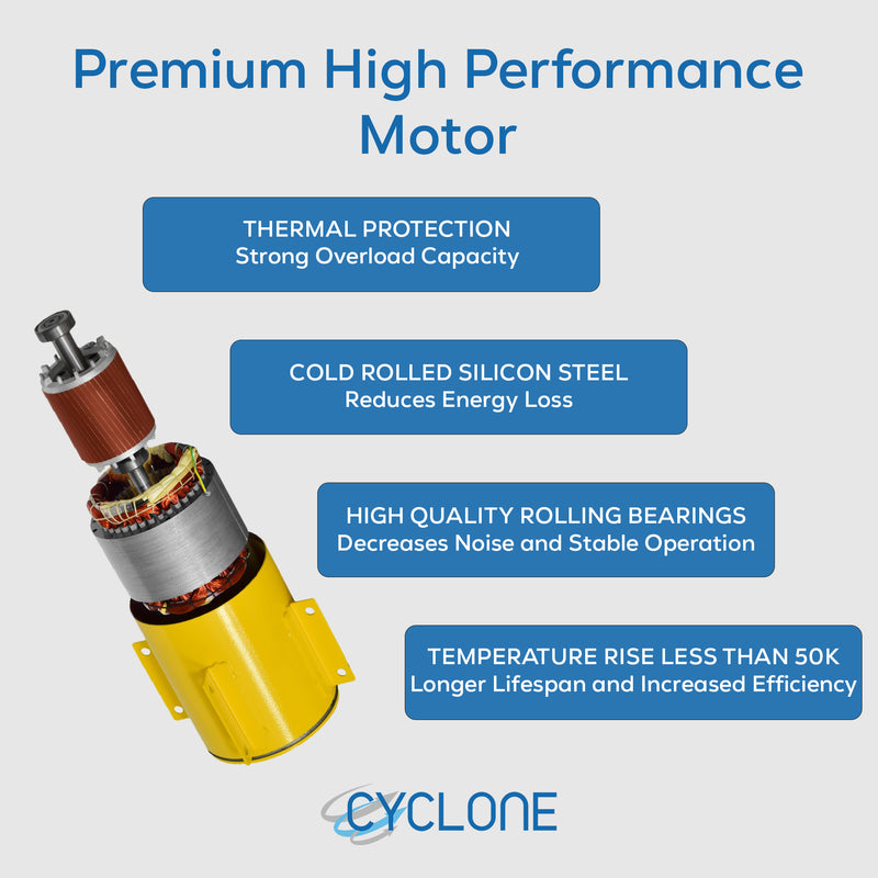 Cyclone 24" Industrial High Velocity Drum Fan 230V