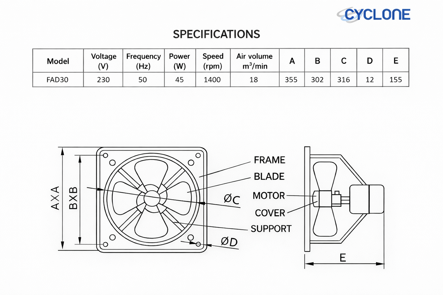 Cyclone 12" Industrial Axial Extractor Fan with Grill - George's Industrial Services Ltd