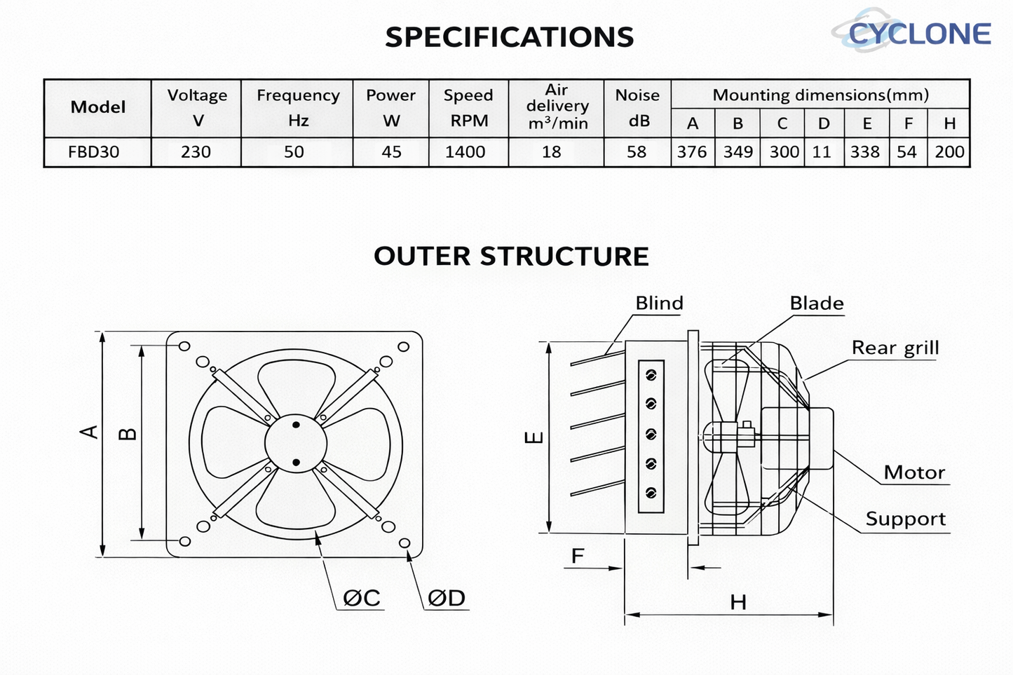 Cyclone 12" Industrial Axial Extractor Fan with Shutters - George's Industrial Services Ltd