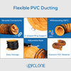 18" Heavy Duty Flexible PVC Ducting - 5m - George's Industrial Services Ltd
