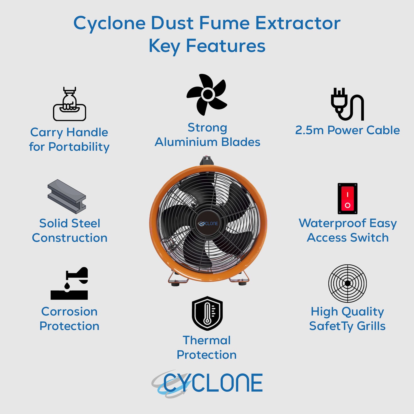 Cyclone 12" Dust Fume Extractor 110V Industrial Ventilation Fan + 10m Duct - George's Industrial Services Ltd
