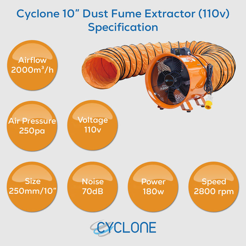 Cyclone 10" Dust Fume Extractor 110V Industrial Ventilation Fan + 5m Duct - George's Industrial Services Ltd